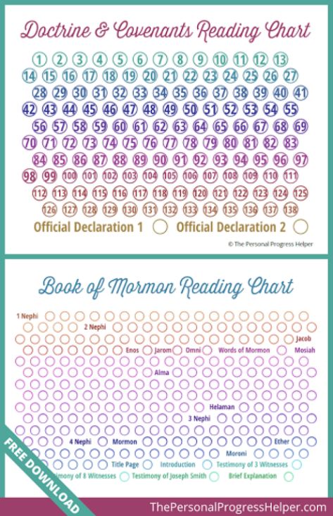 Book Of Mormon Reading Chart, Scripture Reading Chart, Scripture Study Lds, Reading Chart, Daily Scripture Reading, Lds Scriptures, Biblical Parenting, Reading Charts, Doctrine And Covenants