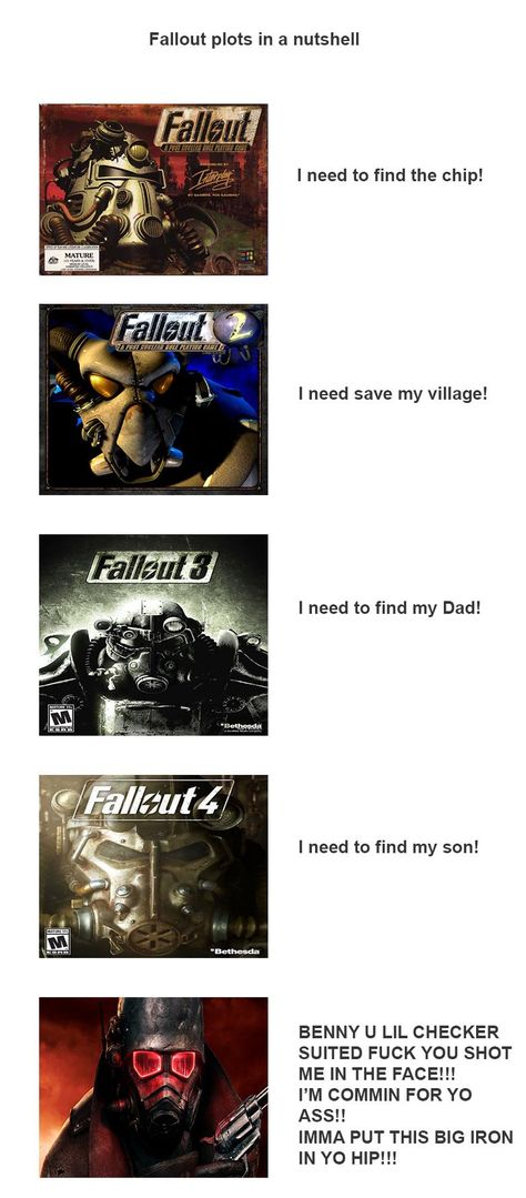 Fallout Series in a nutshell https://ift.tt/2LeuBGS Fallout 4 Funny, Fallout Nv, Fallout Meme, Game Tester Jobs, Fallout Funny, Video Game Logic, Fallout Fan Art, Fallout Game, Fallout Art