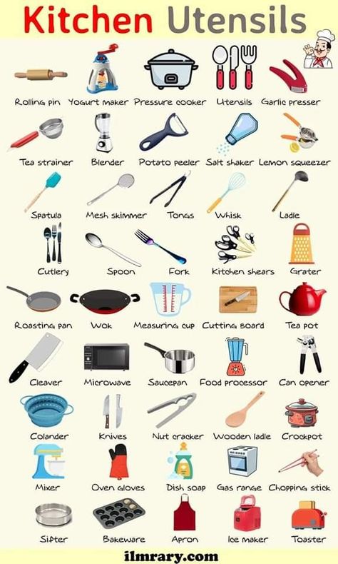 Kitchen Vocabulary Learn English, Cooking Vocabulary English, Tool Names, Hobbies Aesthetic, Aesthetic Hobby, Kitchen Utensils List, Kitchen Vocabulary, Dinning Etiquette, Cooking Knowledge