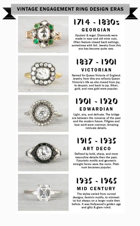 Vintage Engagement Ring Settings, Rings Style, Edwardian Art, Vintage Engagement Ring, Rings Vintage, Art Deco Engagement, Deco Engagement Ring, Bridal Bands, Art Deco Engagement Ring