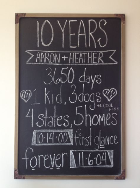 10 year anniversary chalkboard Ten Year Wedding Anniversary, Chalkboard Party Ideas, 10 Year School Anniversary Ideas, 10 Anniversary Ideas Parties, 10yr Anniversary Party Ideas, Ten Year Wedding Anniversary Party, Tenth Anniversary Ideas, Anniversary Countdown Ideas, Ten Year Anniversary Party