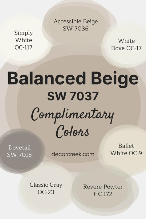 Balanced Beige SW 7037 Paint Color by Sherwin Williams - DecorCreek Coordinating Colors For Accessible Beige, Restroom Color Ideas, Accessible Beige Sherwin Williams Trim, Accessible Beige Coordinating Colors, Aesthetic White Sherwin Williams, Sherwin Williams Balanced Beige, Wall Wainscoting Ideas, Balanced Beige Sherwin Williams, Sherwin Williams Dovetail