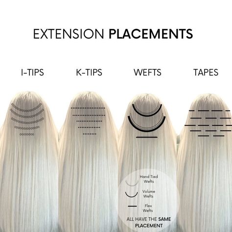 Hair Extension Tips And Tricks, Hair Stylist Tips, Hair Extensions Tutorial, Hair Ext, Diy Hair Extensions, Bellami Hair Extensions, Professional Hair Extensions, Hair Extension Salon, Sew In Hair Extensions