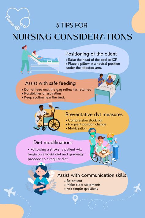 Top 5 Tips for Nurses to Consider in Their Practice How To Be A Good Nurse, Patient Care Technician Tips, Simple Nursing Study Guides, Long Term Care Nursing, Simple Nursing, Geriatric Nursing, Nurse Tech, Patient Care Tech, Nursing Things