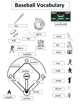 Baseball Vocabulary.pdf - ELT Buzz Teaching Resources Baseball Worksheets, Baseball Activities, Baseball Letters, Geometry Worksheets, Learning Worksheets, Vocabulary Worksheets, Play Baseball, Educational Worksheets, Math Worksheet