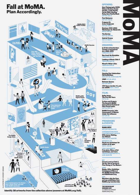 Connotative Poster, Christoph Niemann, 타이포그래피 포스터 디자인, Infographic Poster, Journey Mapping, Museum Poster, Isometric Design, Isometric Illustration, Architecture Poster