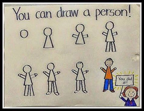 How to draw a person Kindy Art, Teacher Drawing, Draw A Person, Ww Ideas, Kindergarten Drawing, 2023 Crafts, Kindergarten Anchor Charts, Shapes Kindergarten, Interactive Writing