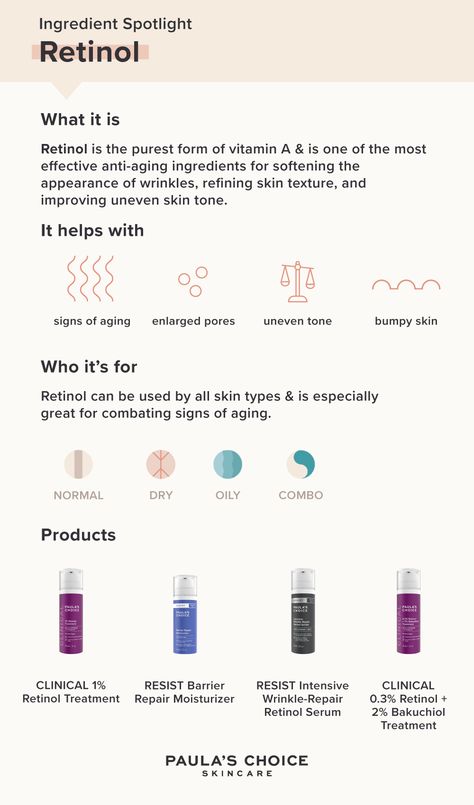 What Is Retinol Skin Care, Paula’s Choice Skincare Routine, Retinol Skincare Routine, Best Retinol Products, Skin Education, Skincare 2023, Kandungan Skincare, Ordinary Serum, What Is Retinol