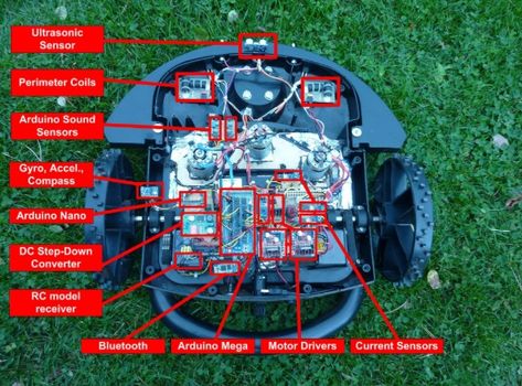 Ardumower - An open source robotic lawn mower Robot Chassis, Robotic Mower, Arduino Projects Diy, Lawn Mower Storage, Arduino Robot, Robotic Lawn Mower, Robotics Projects, Diy Gadgets, Diy Robot