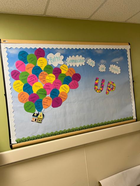 Medical bulletin board Quality Board Ideas Hospital, Hospital Bulletin Board Ideas Staff Appreciation, Hospital Unit Bulletin Board Ideas, Bulletin Board Ideas Hospital, Bullentin Boards, Bulletin Board Ideas, Staff Appreciation, Good Communication, Board Ideas