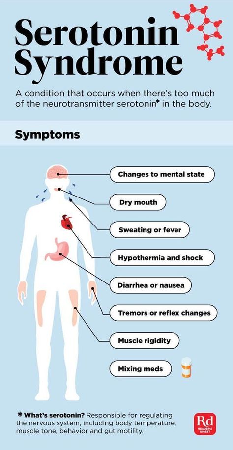 Nursing Things, Serotonin Syndrome, Psych Nurse, Student Info, Nursing Mnemonics, Mental Health Nursing, Pharmacology Nursing, Nursing School Survival, Psychiatric Nursing