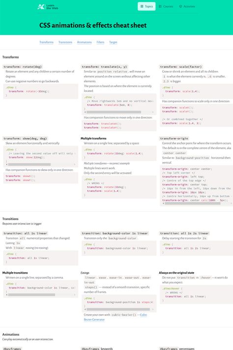 CSS Animations and Effects Cheat Sheet Css Media Queries Cheat Sheet, Css Animation Effects, Css Cheat Sheet, Css Animation, Css Code, Html And Css, Learn Computer Coding, Learn Computer, Negative Numbers