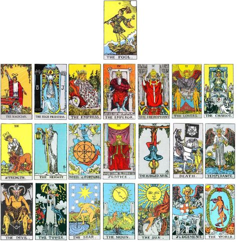 amanda_collado_tarot_major_arcana Modern Tarot Cards, The Tower Tarot Card, The Emperor Tarot, The Tower Tarot, Kartu Tarot, Tarot Cards Major Arcana, Second Hand Bookstore, Hanged Man Tarot, Rider Waite Tarot Cards