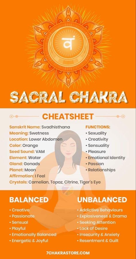 7 Chakras Meaning, Svadhisthana Chakra, Sacral Chakra Yoga, Chakra Guide, Sacral Chakra Affirmation, Healing Guide, Sacral Chakra Healing, Chakra Chart, Chakra Mantra