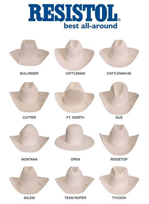 Cowboy Hat Creases Cowgirl Hat Women, Oversized Cowboy Hat, Cowboy Hat Brim Shapes, Cowboy Hat Crown Shapes, Felt Hat Shapes Western, Different Cowboy Hat Shapes, Cowboy Hat Front View, Western Hat Shapes, Cream Cowboy Hat