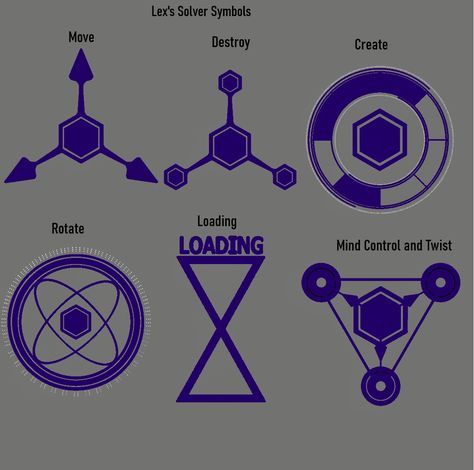 Absolute Solver Symbol, Muder Drones Ocs, Murderdrones Oc Base, Solver Uzi, Absolute Solver, Cool Symbols, Drones Concept, Body Base Drawing, Drone Design