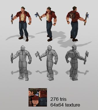 LOWPOLY (sub 1000~ triangle models) - Page 19 - Polycount Forum Lowpoly Character, Low Poly Character, Game Textures, 3d Pixel, Poly Art, Low Poly Games, Hand Painted Textures, Low Poly Art, Low Poly Models