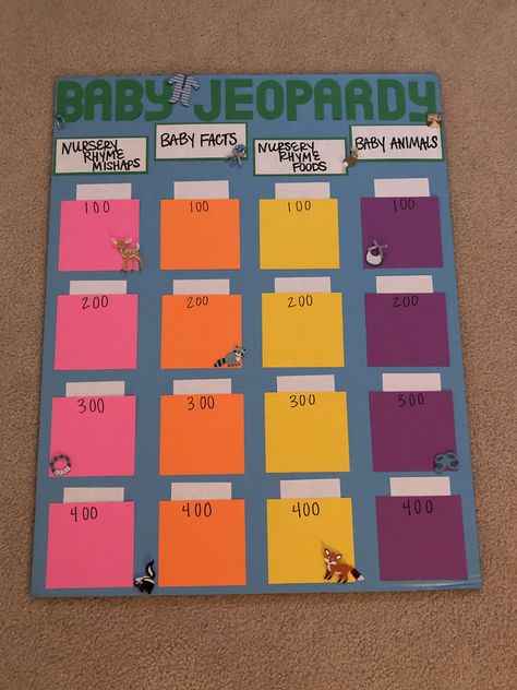 Baby jeopardy board I made for a friend’s baby shower. Jeopardy Board, Baby Jeopardy, Jeopardy Game, Shower Pics, Baby Shower Party Games, Baby Facts, Game Ideas, Reveal Party, Welcome Baby