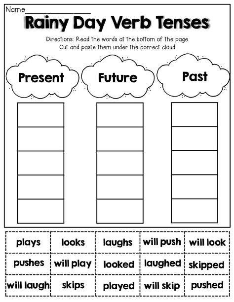 Verb Tenses (cut and paste) Verbs Tenses Worksheet, Verb Tenses Worksheet 1st Grade, Verb Tenses Worksheet, Tenses Worksheet, Past Tense Worksheet, 2nd Grade Grammar, Past Tense Verbs, Ela Worksheets, Verb Worksheets