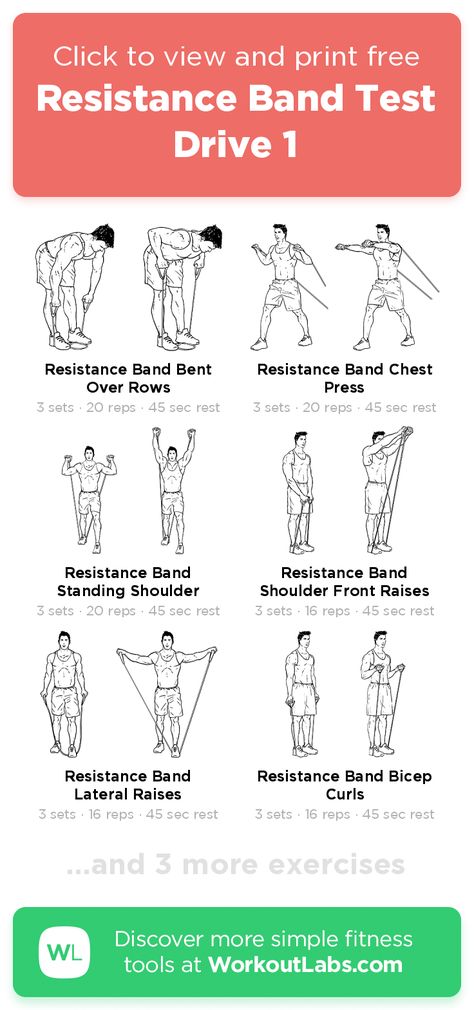 Resistance Band Test Drive 1 – click to view and print this illustrated exercise plan created with #WorkoutLabsFit Resistance Bands Chest, Resistant Band Workouts, Resistance Band Arms, Resistance Band Arm Workout, Arm Workout With Bands, Workout Labs, Resistance Band Training, Band Exercises, Personal Training Studio