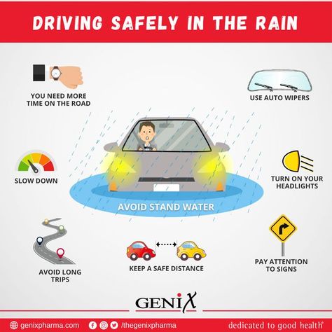 Driving Safely in The Rain! Good driving starts before you start the car! To be at your optimum when driving, you should be alert, comfortable and safe. Some tips for driving in the rain as well as some general driving tips to keep us safe while on the road. Genix Pharma dedicated to good health #rain #driving #safe #tips #monsoon #rainyseason #Genix #GenixPharma #dedicatedtogoodhealth Rain Driving, Driving In The Rain, Safety Infographic, Work Promotion, Safe Driving Tips, Tips For Driving, Drivers Education, Driving Tips, Safe Driving