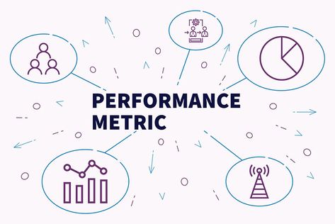 Performance Metrics Overview: Definition, Types & Examples – AVADA Commerce 360 Degree Feedback, Social Media Metrics, Employee Performance, Marketing Metrics, Performance Reviews, Business Performance, Seo Keywords, Business Illustration, Career Goals