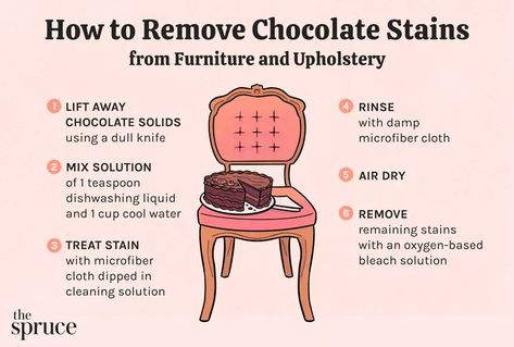 Removing Chocolate Stains, Chocolate Stains, Oxygen Bleach, Clean Couch, Laundry Stains, Stain Removal, Diy Hair Care, Homemade Baby Food, Cleaning Ideas