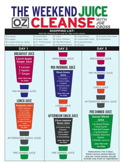 Hello fellow juicers and juicer-wannabes! On January 1, 2014 I started the three-day juice cleanse  featured on Dr. Oz with the goal to make it (drinking only freshly-squeezed juices) for seven day…: 3 Day Juice Cleanse, Smoothies Vegan, Joe Cross, Breakfast Juice, Resep Smoothie, Healing Remedies, Juicing Benefits, Smoothie Detox, Juice Fast