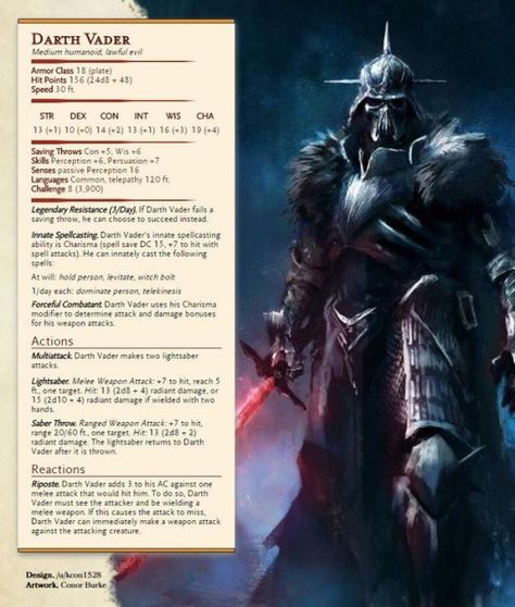 Dnd Homebrew Characters, D&d Homebrew Races, D&d Monsters, Homebrew Monsters, D&d Star Wars, D&d Online, Dnd Stats, Star Wars The Old Republic, Dnd Homebrew