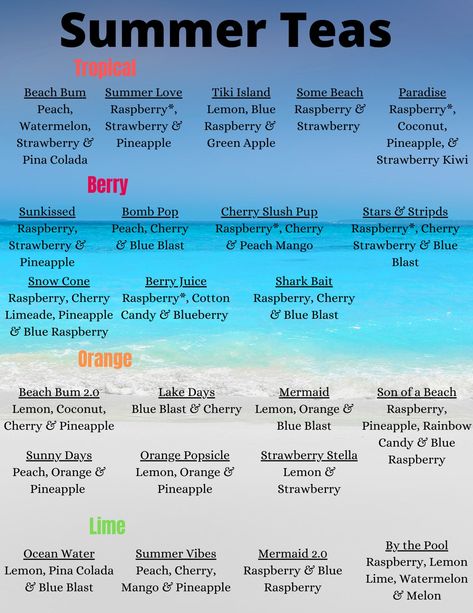 Berry Loaded Teas, Loaded Tea Ingredients, At Home Loaded Tea Recipes, May Loaded Teas, Tropical Loaded Tea Recipes, Mermaid Loaded Tea Recipe, Herbalife Loaded Tea Kits, Loaded Tea Recipes Waka Tea, Summer Loaded Teas