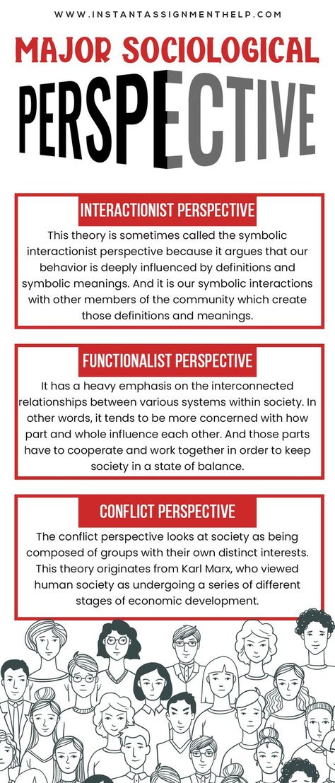 3 Major Perspectives in Sociology Intro To Sociology, Functionalism Sociology, Sociology Student Aesthetic, Studying Sociology, Sociology Aesthetic, Sociology Revision, Sociological Theories, Gcse Sociology, Sociology A Level