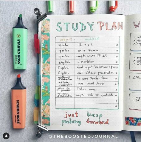 17 College Student Bullet Journal Ideas to Ace Your Classes! | Angela Giles Bujo Mai, Cer Nocturn, Bullet Journal Weekly Layout, Bullet Journal Monthly Spread, School Journals, Bullet Journal Key, Art Plan, Bullet Journal Ideas, Weekly Planner Template