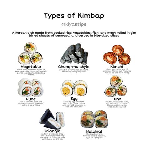 Rice Recipes Aesthetic, Ssambap Recipe, Homemade Kimbap, How To Make Kimbap Step By Step, Kimbap Bowl, Healthy Kimbap, Types Of Gimbap, Kimbap Recipe Korean, Kimbap Aesthetic