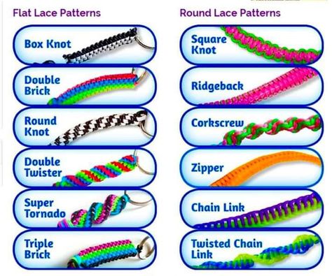 Boondoggle Patterns, Gimp Patterns, Lanyard Crafts, Loom Band Patterns, Rainbow Loom Patterns, Diy Bracelets With String, String Bracelet Patterns, Pony Bead Crafts, Paracord Diy