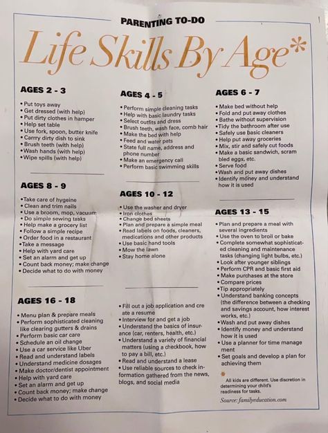 Skills By Age, Uppfostra Barn, Life Skills Kids, Parenting Knowledge, Conscious Parenting, Smart Parenting, Mindfulness For Kids, Baby Advice, Parenting Skills