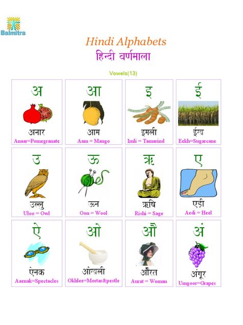 Hindi varnamala chart Hindi Varnamala Chart With Pictures, Hindi Vowels With Pictures, Hindi Alphabet With Pictures, Hindi Varnamala Worksheets, Hindi Consonants, Hindi Vowels, Alphabet Chart Printable, Hindi Poems For Kids, Vowels And Consonants