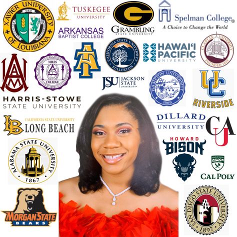 Acceptance Letters, Fullerton College, College Merch, Graduation 2025, Future Board, Tuskegee University, Spelman College, College Acceptance, Xavier University