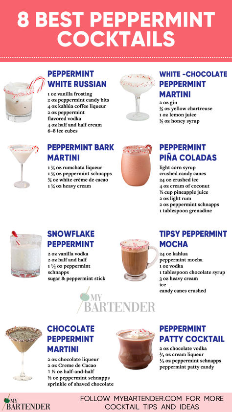 Best Peppermint Cocktails Peppermint Mimosa Recipe, Peppermint Patty Drink Cocktails, Peppermint Horchata Drinks, Peppermint Snapps Drinks Recipes, Pepermint Vodka Cocktails, Peppermint Liquor Recipes, Peppermint Bark Martini Recipe, Holiday Cocktails Peppermint, Peppermint Moonshine Drinks