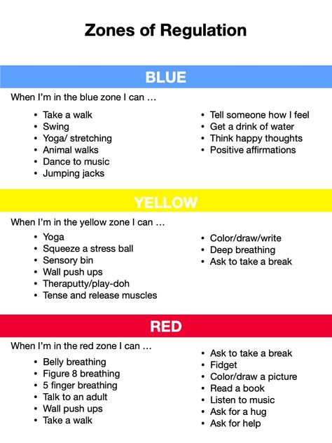 Yellow Zone Of Regulation Activities, Zones Of Regulation Bulletin Board, Zones Of Regulation Activities, Zones Of Regulation Printables Free, Phoneme Blending, Wall Push Ups, Emotion Words, Counseling Techniques, Minimal Pair