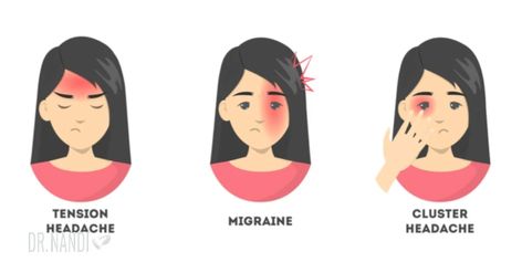 Top 10 Headache Types and What to Do Doctor Checklist, Getting Rid Of Headaches, Caffeine Withdrawal, Headache Causes, Throbbing Headache, Headache Types, Sinus Headache, Severe Headache, Tension Headache