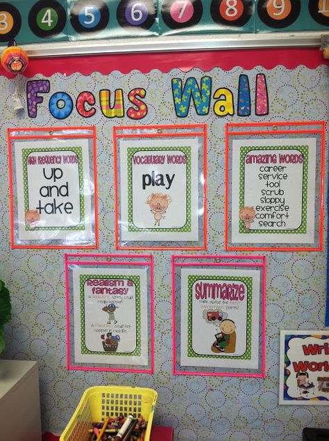 Kindergarten Calendar, Focus Boards, Reading Wonders, Writing Rubric, Focus Wall, Reading Street, School Info, Language Arts Elementary, Paragraph Writing