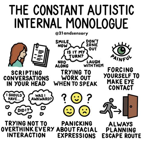 21andsensory – Hi! I'm Emily. I have Sensory Processing Disorder and I am Autistic. Internal Monologue, Mental Health Facts, Sensory Processing Disorder, Spectrum Disorder, Mental Disorders, Mental And Emotional Health, Coping Skills, Health Awareness, Mental Health Awareness