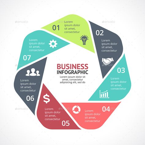 7 Steps Infographics. PSD, EPS, AI. 7 Steps Infographic, Ppt Slides, Office Branding, Ppt Template, Poster Template, Infographic Design, How To Introduce Yourself, Pie Chart, Slides