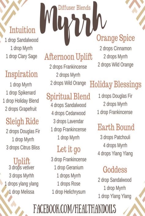 Myrrh Diffuser Blends Cinnamon Oil Uses, Helichrysum Essential Oil, Myrrh Oil, Myrrh Essential Oil, Doterra Diffuser Blends, Doterra Essential Oils Recipes, Essential Oil Diffuser Blends Recipes, Oil Remedies, Essential Oils Herbs