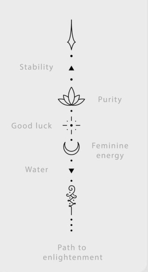 Girly Spiritual Tattoos, Simple Line Tattoos Minimalist, Dainty Calf Tattoo, Dainty Zodiac Tattoo, Fine Line Henna Tattoo, Unalome Tattoo Chest, Tätoo Hand, Fine Line Tattoo Spiritual, Holistic Tattoo Ideas