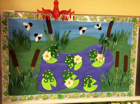 Frog themed bulletin board Pond Bulletin Board, Frog Bulletin Boards, Frogs Preschool, Frog Classroom, Pond Crafts, Preschool Door, Bulletin Boards Theme, Christian Bulletin Boards, Art Bulletin Boards