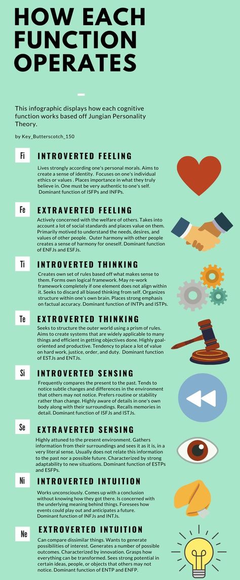 Cognitive Functions, Mbti Cognitive Functions, Isfj Cognitive Functions, Isfj And Infj Compatibility, Mbti Judging Vs Perceiving, Cognitive Functions Mbti, Mbti Sensors Vs Intuitives, Mbti Functions, Myers Briggs