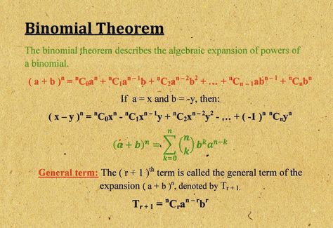 Math Rules, Binomial Theorem, Algebra Formulas, Teaching Math Strategies, Physics Concepts, Number Theory, Math Strategies, Studying Math, Calculus