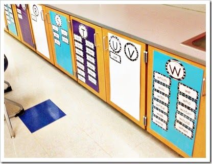 Word Wall On Cabinet Doors Classroom, Classroom Layouts, Vocabulary Instruction, Word Walls, Classroom Layout, First Grade Teacher, Classroom Organisation, Teaching First Grade, Magnetic Strip