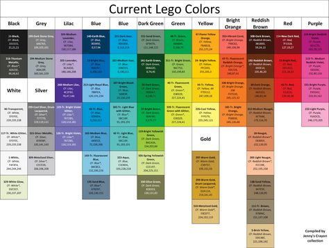 All the Current LEGO Colors HEX and RGB Codes | Jenny's Crayon Collection Lego Colour Palette, Lego Color Chart, Lego Colors Palette, Lego Color Pallete, Lego Colors, Lego Crayons, Lego Candy, Crayon Organization, Window Markers